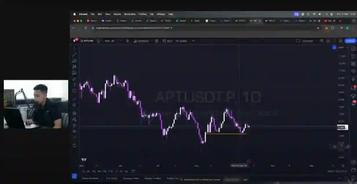 Prediksi Harga Koin APT Menurut Akademi Crypto 1.webp