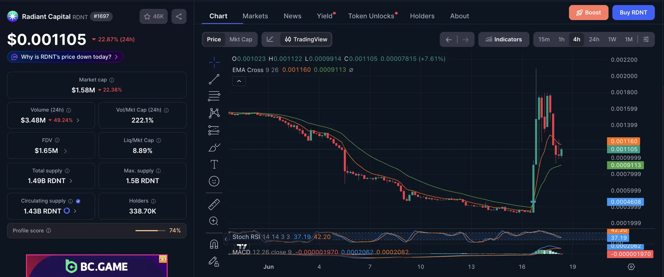 Prediksi Harga Radiant Capital (RDNT) 2026-2030 Analisis dan Target Terbaru - harga.webp