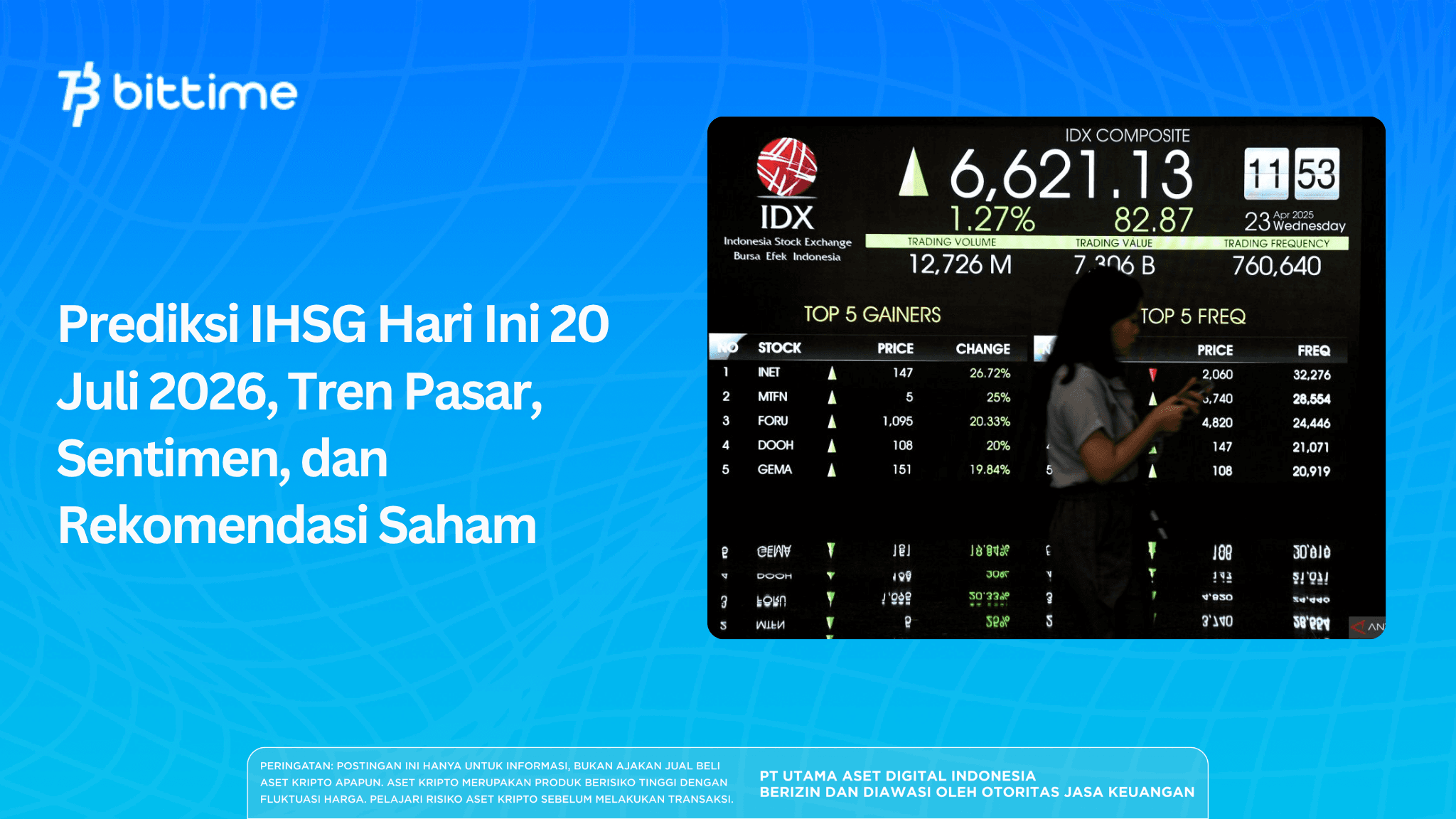 Today's IHSG Prediction for 20 July 2026, Market Trends, Sentiment, and Stock Recommendations