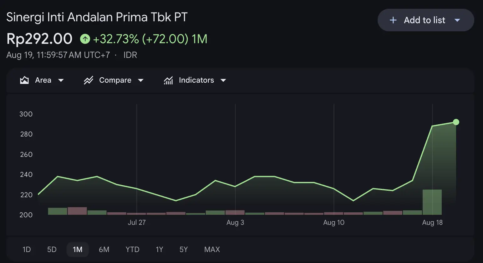 Prospek Saham PADA dan INET 2026 Setelah ARA, Seberapa Besar Peluang Sektor Fiber Optic - INET.webp