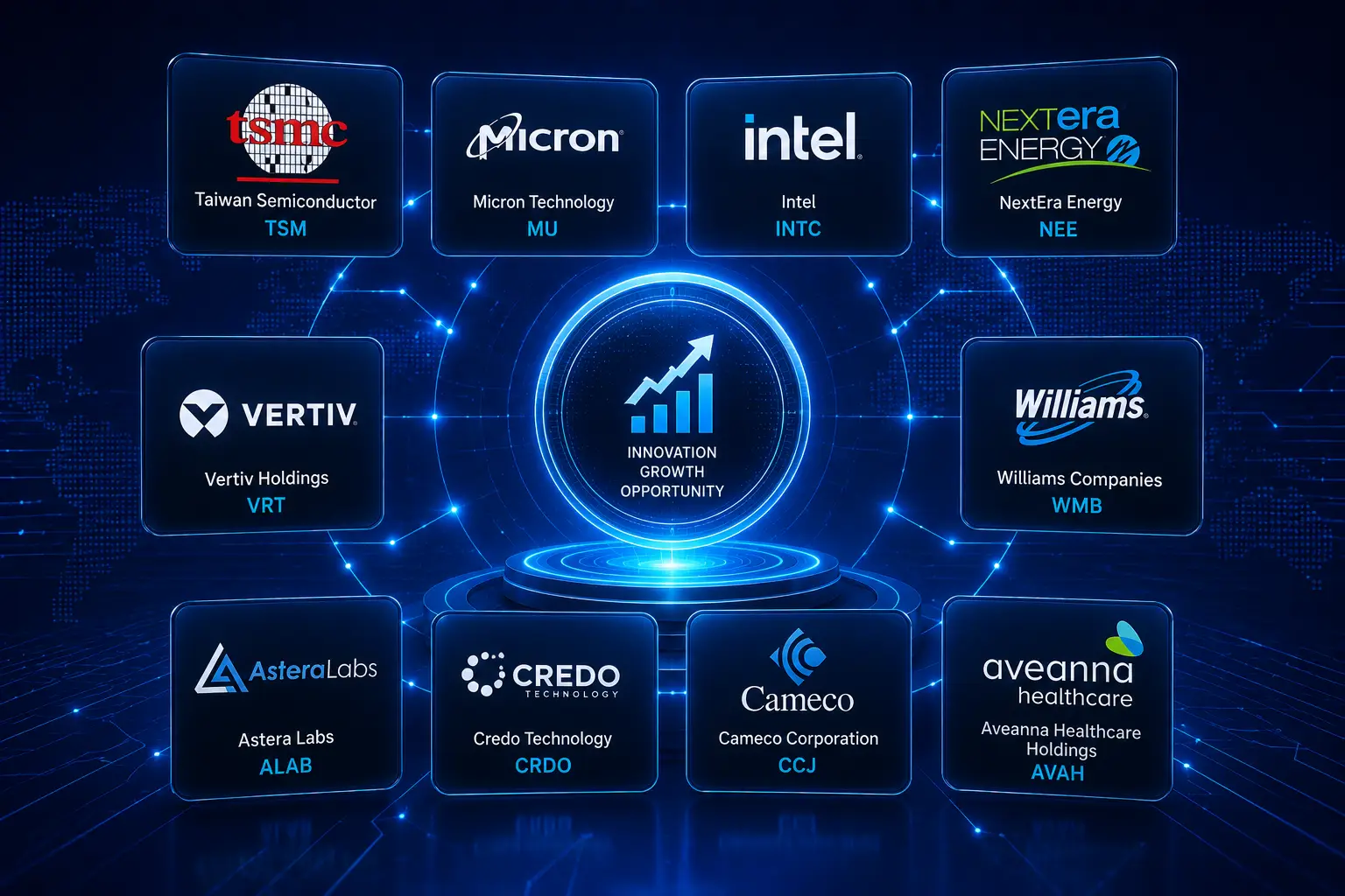 Rekomendasi Saham AS yang Bagus di Bulan Juli 2026 Pilihan Terbaik Wajib Dipantau!! - image.webp