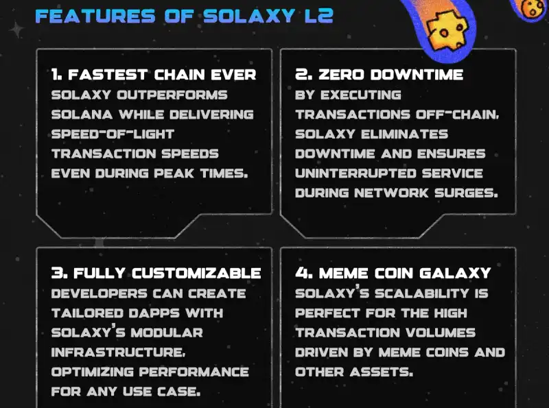 Review Presale Apakah Token Solaxy (SOLX) Legit atau Scam - solaxy feature.webp