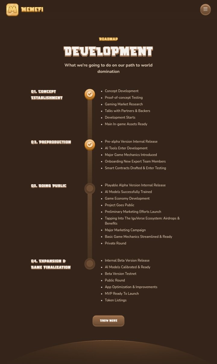 Roadmap MemeFi (Sumber-Twitter).jfif