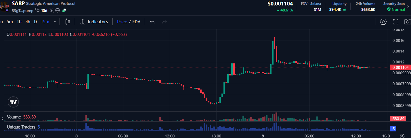SARP coin real.png