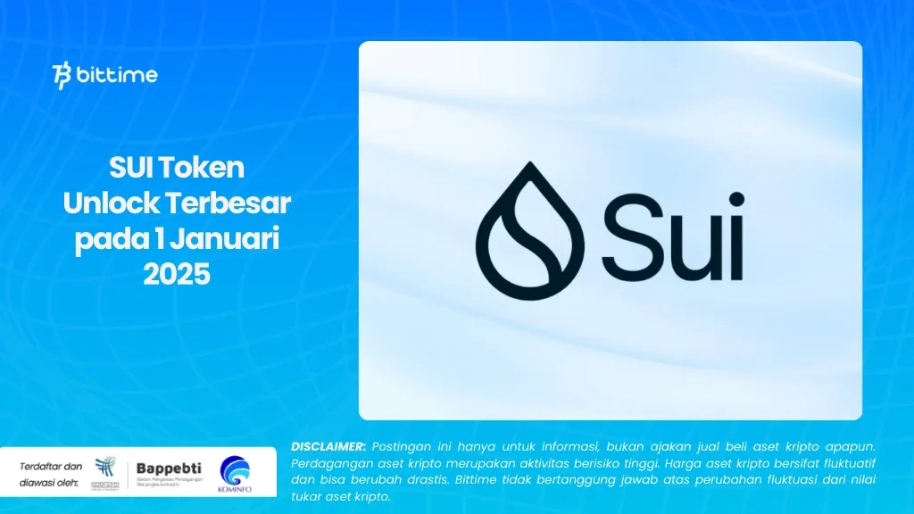 SUI Token Unlock Terbesar pada 1 Januari 2025