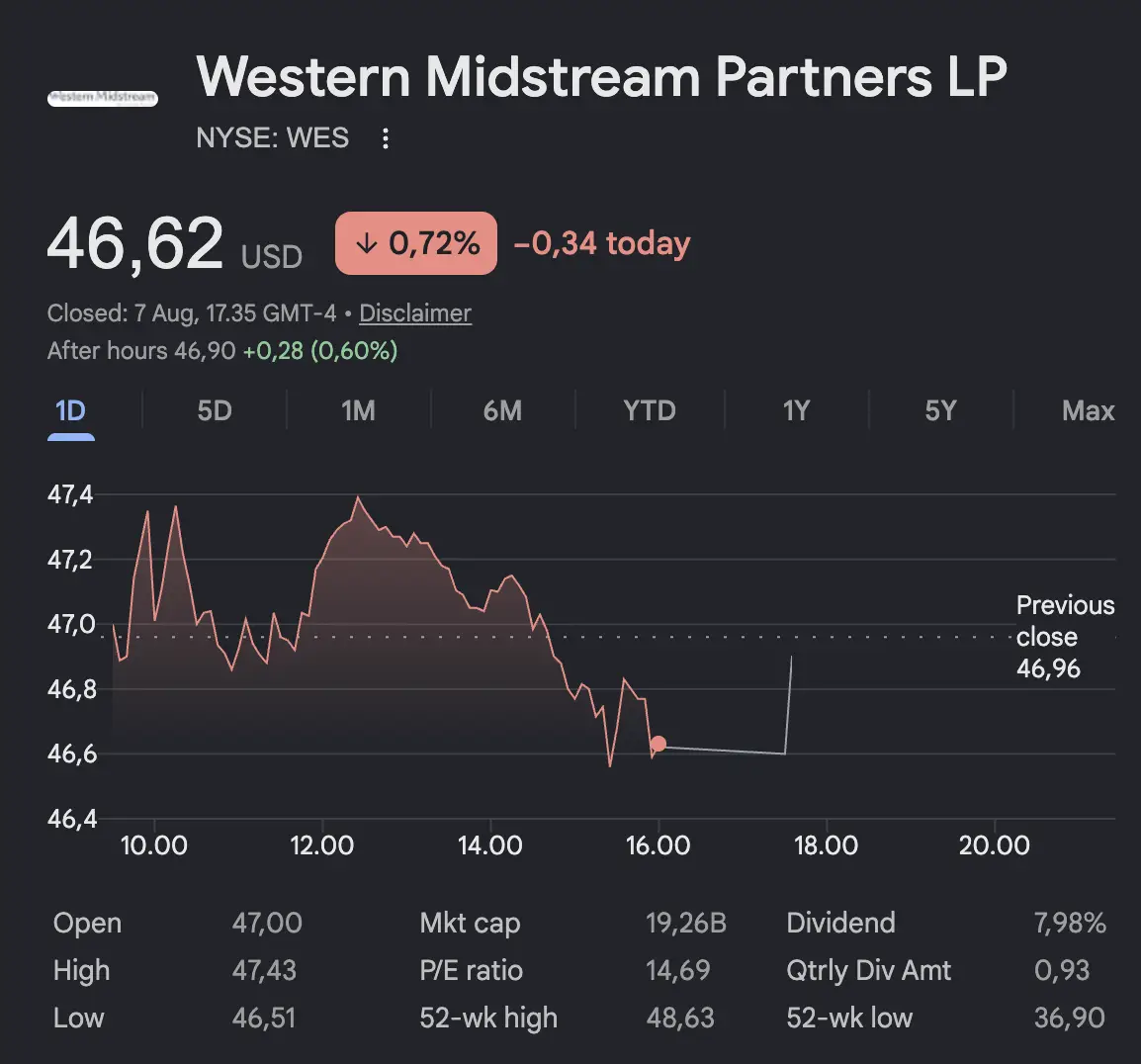 Saham High Dividend Agustus 2026 Mana yang Layak Dipantau - wes.webp
