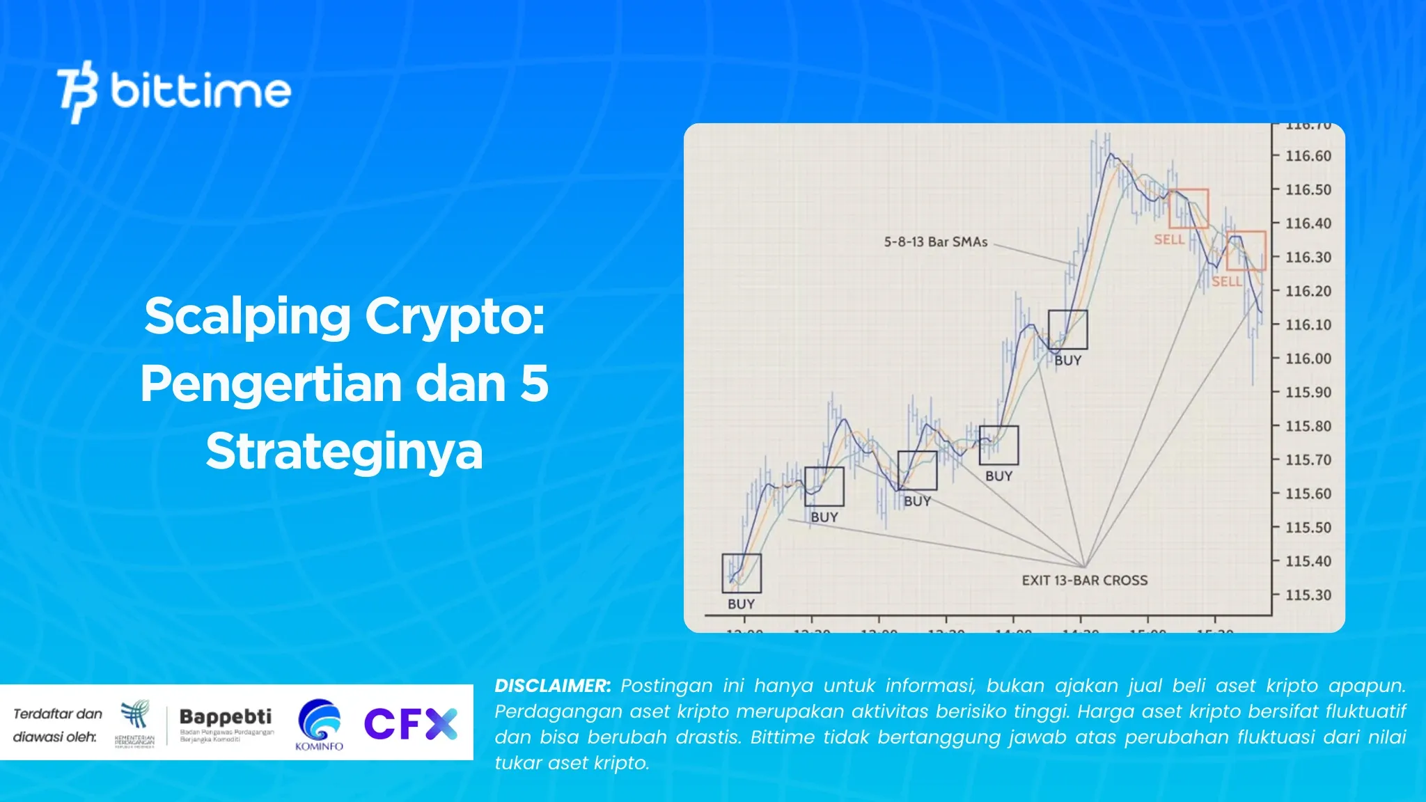 Scalping Crypto Pengertian dan 5 Strateginya.webp