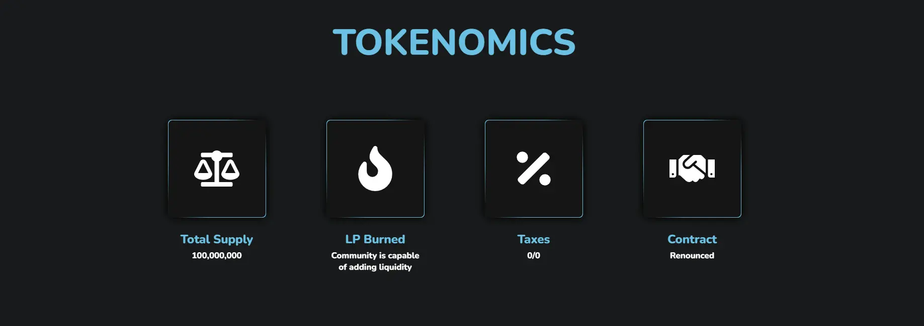 Mengenal Koin Resistance Dog (RED) dan Tokenomics Resistance Dog ($REDO)