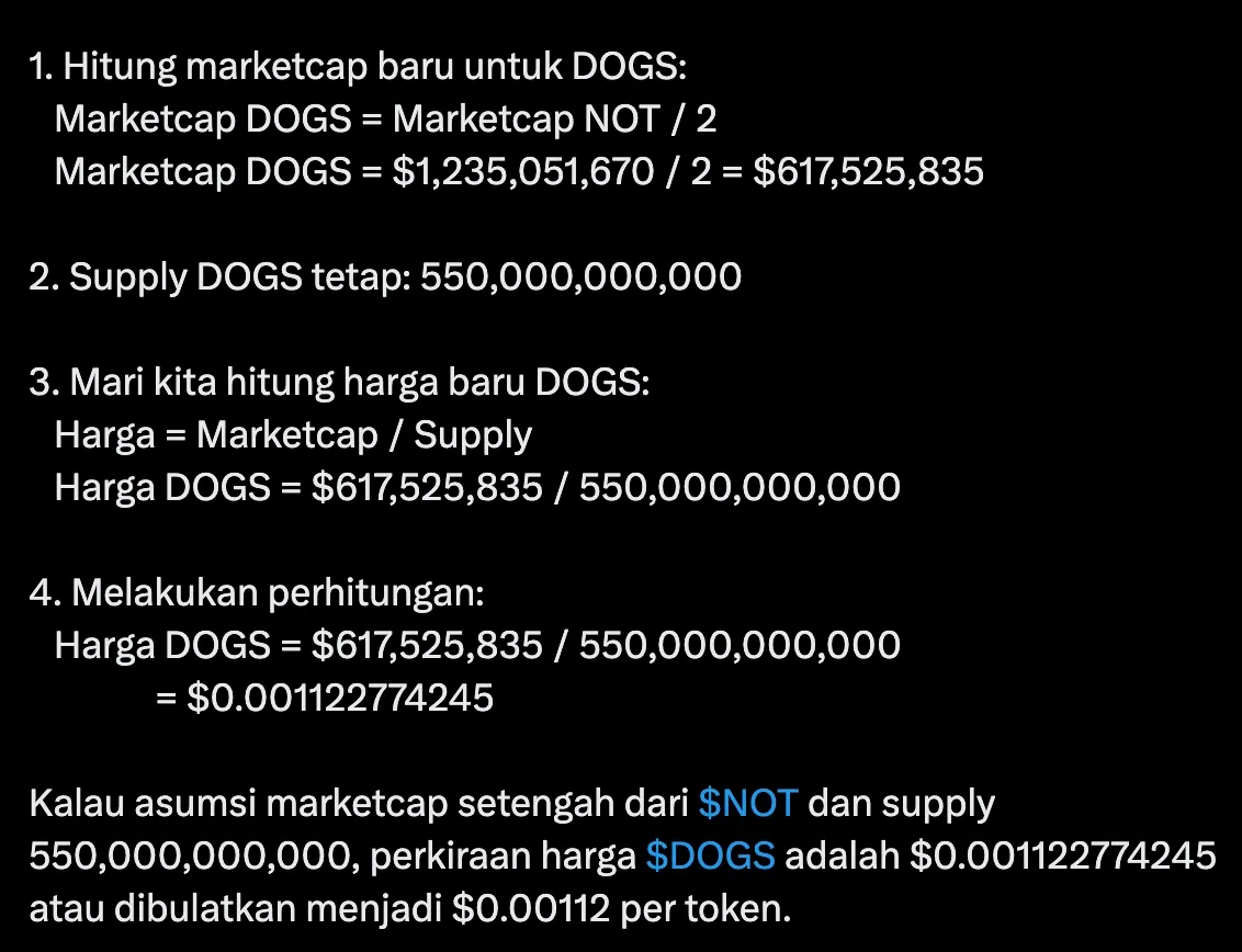 Segini Harga DOGS saat Listing Kata Analis Kripto di Twitter
