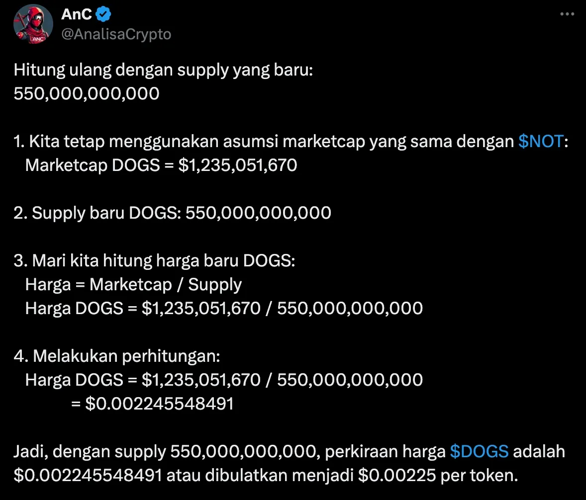 Segini Harga DOGS saat Listing Kata Analis Kripto di Twitter