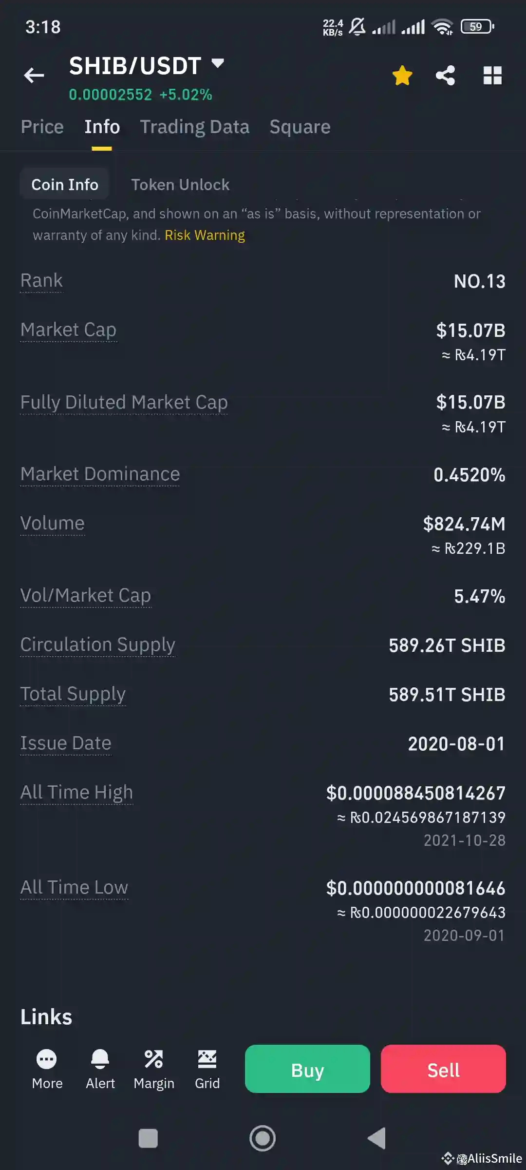 Shiba Inu Coin Bisakah Token SHIB Tembus Harga $1 Perhatikan Analisis Ini - pergerakan harga shib.webp