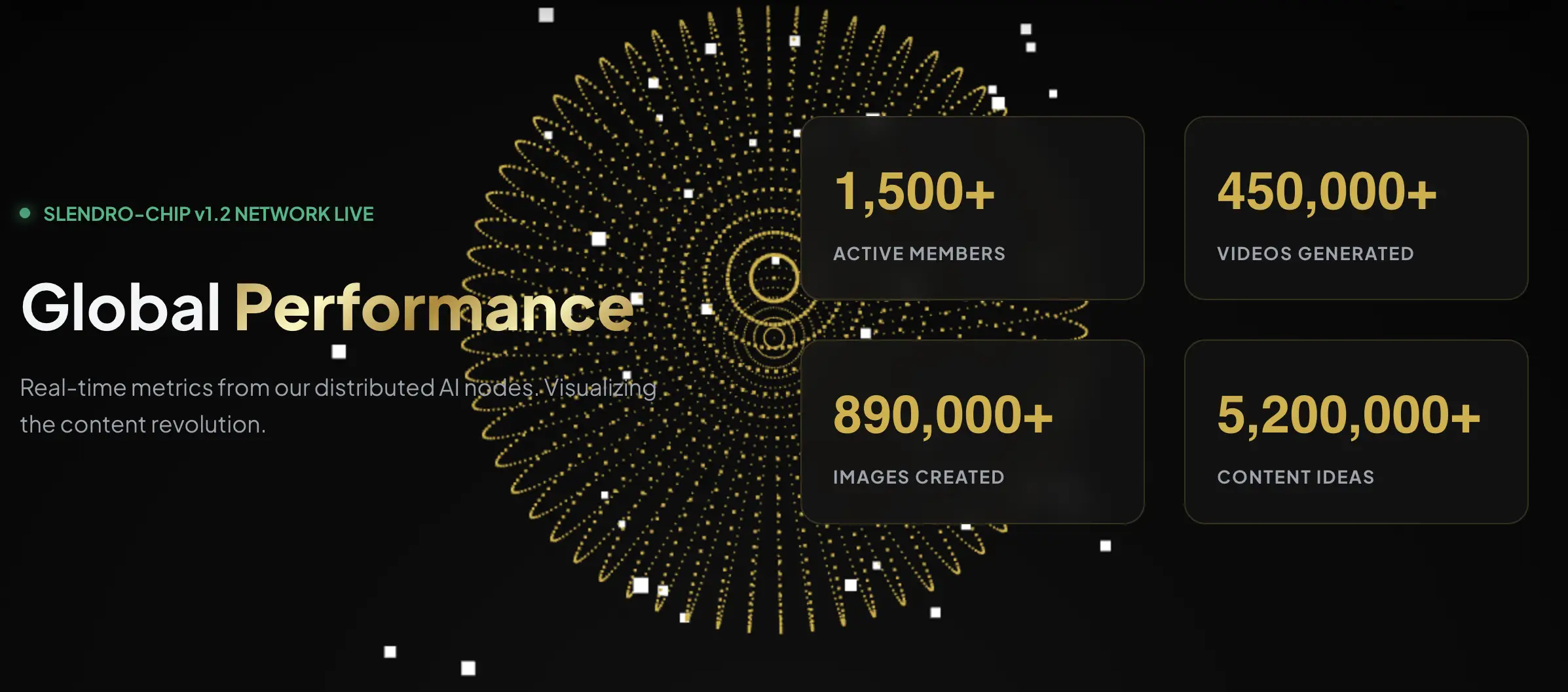 Slendro AI - AI Serba Bisa Klaim Dipercaya 1.000 Pelanggan Lebih Sejak 2025 - user.webp