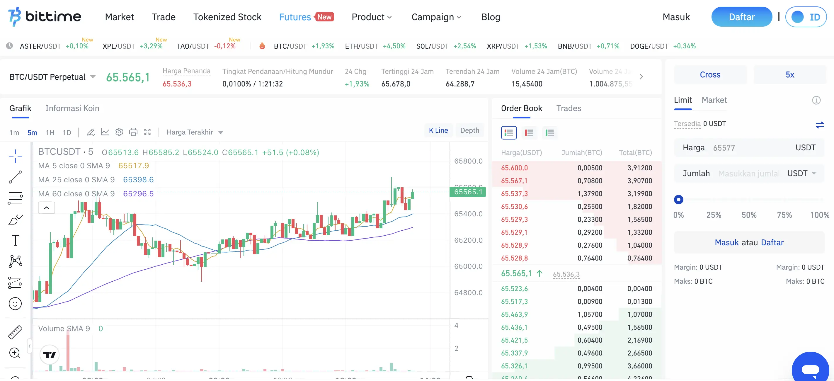 Strategi Raih Profit di Crypto Futures Beserta Cara Menghitung Keuntungannya - image.webp