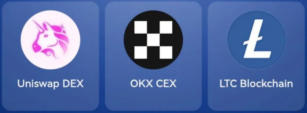 TapCoins Daily Combo 17 Januari 2025.webp