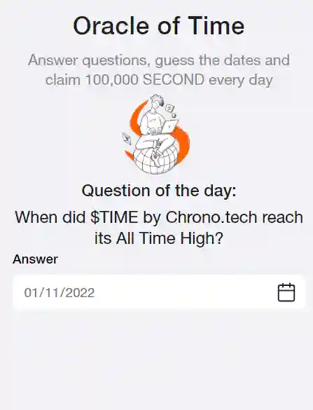 Time Farm Daily Combo When did $TIME by Chrono.tech reach its All Time High - answer.webp