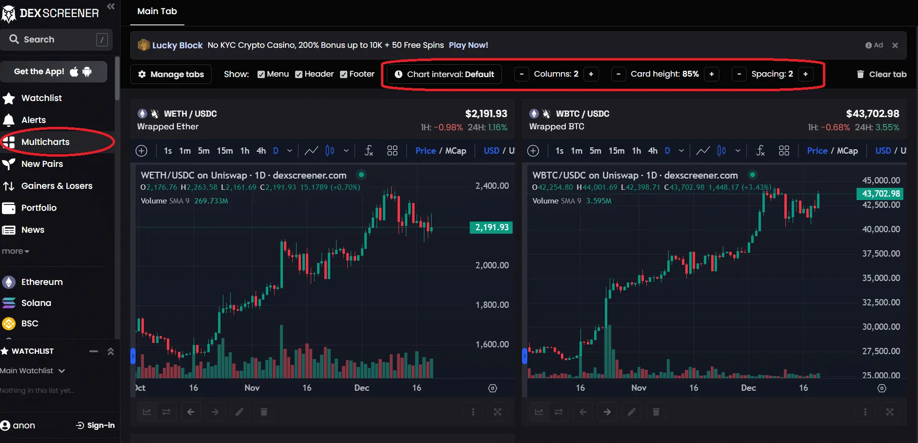 Tips dan Trik Menggunakan Dexscreener untuk Analisis Kripto - analisis teknis.webp