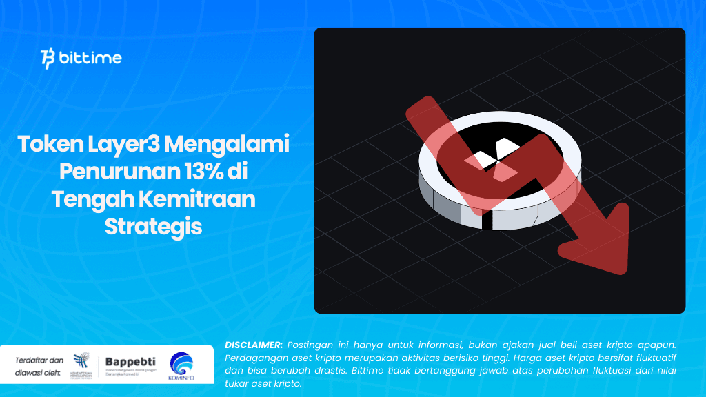 Token Layer3 Mengalami Penurunan 13% di Tengah Kemitraan Strategis.png