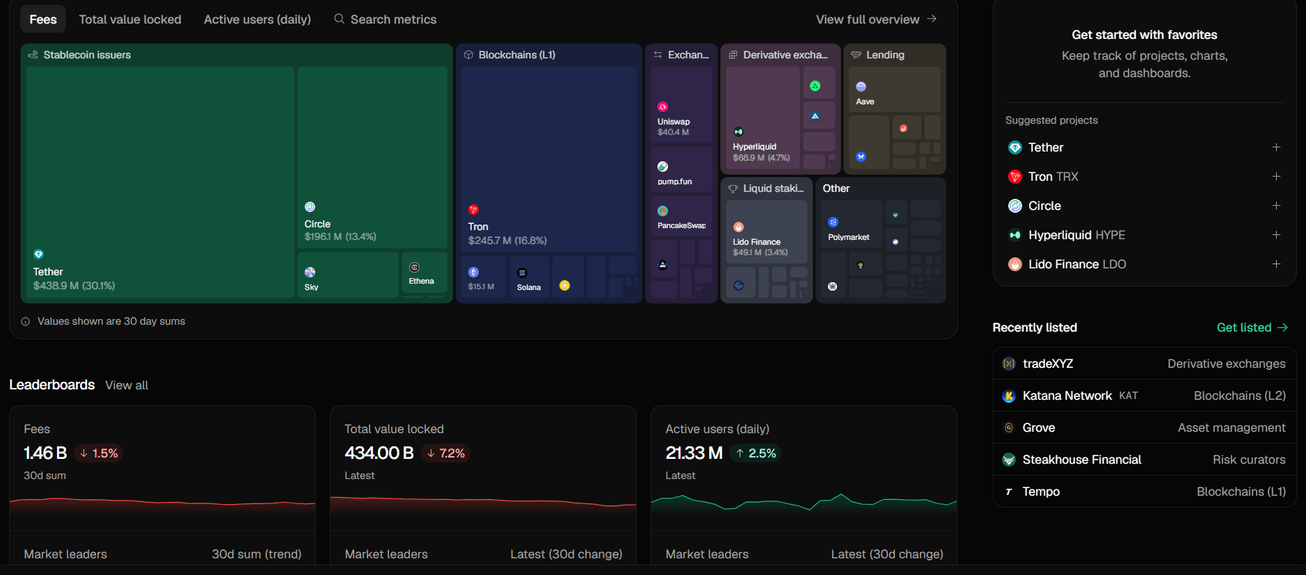 Token Terminal Platform .png