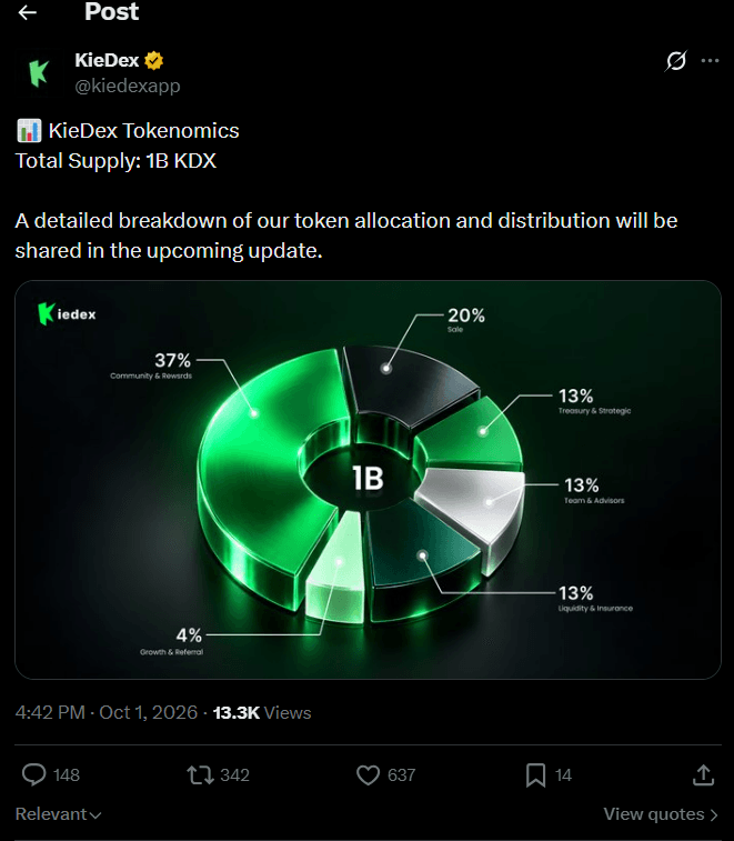 Tokenomics.png