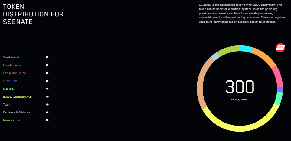 Tokenomics Sidus Heroes 5.png