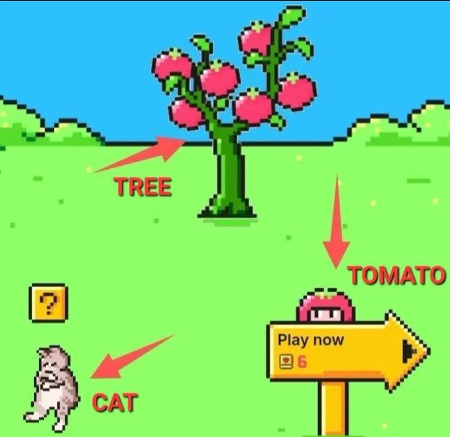 Tomarket Daily Secret Combo 29 Agustus, Mainkan Gamenya!