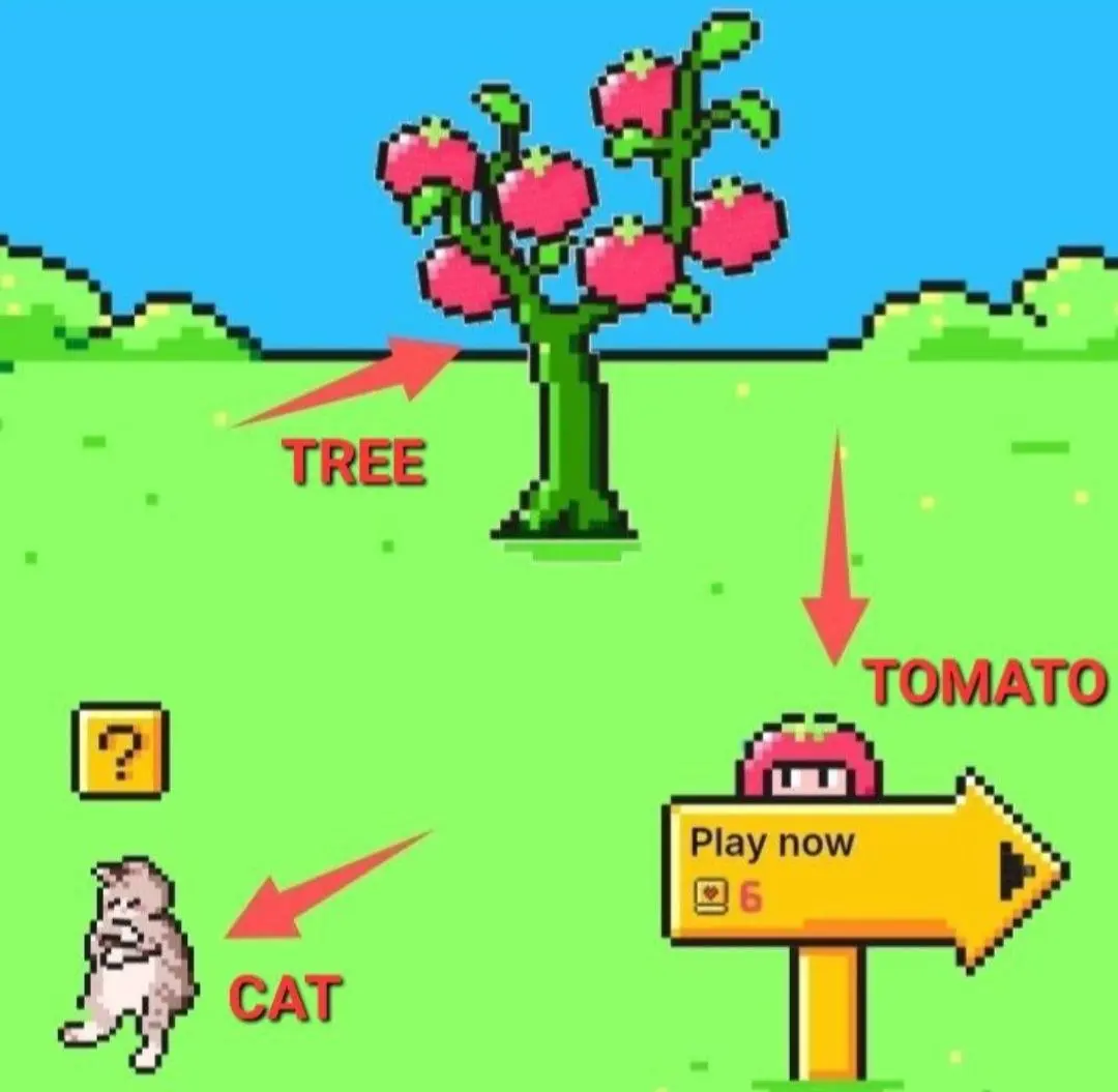 Tomarket Secret Code Combo Hari Ini 3 September, Ayo Klaim!