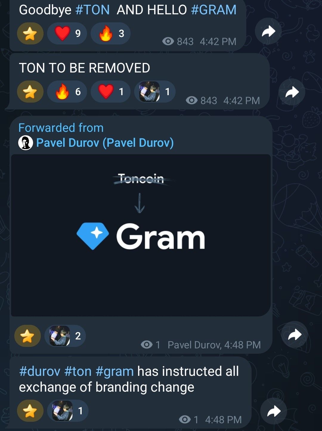 Toncoin rebrand to GRAM.jpeg