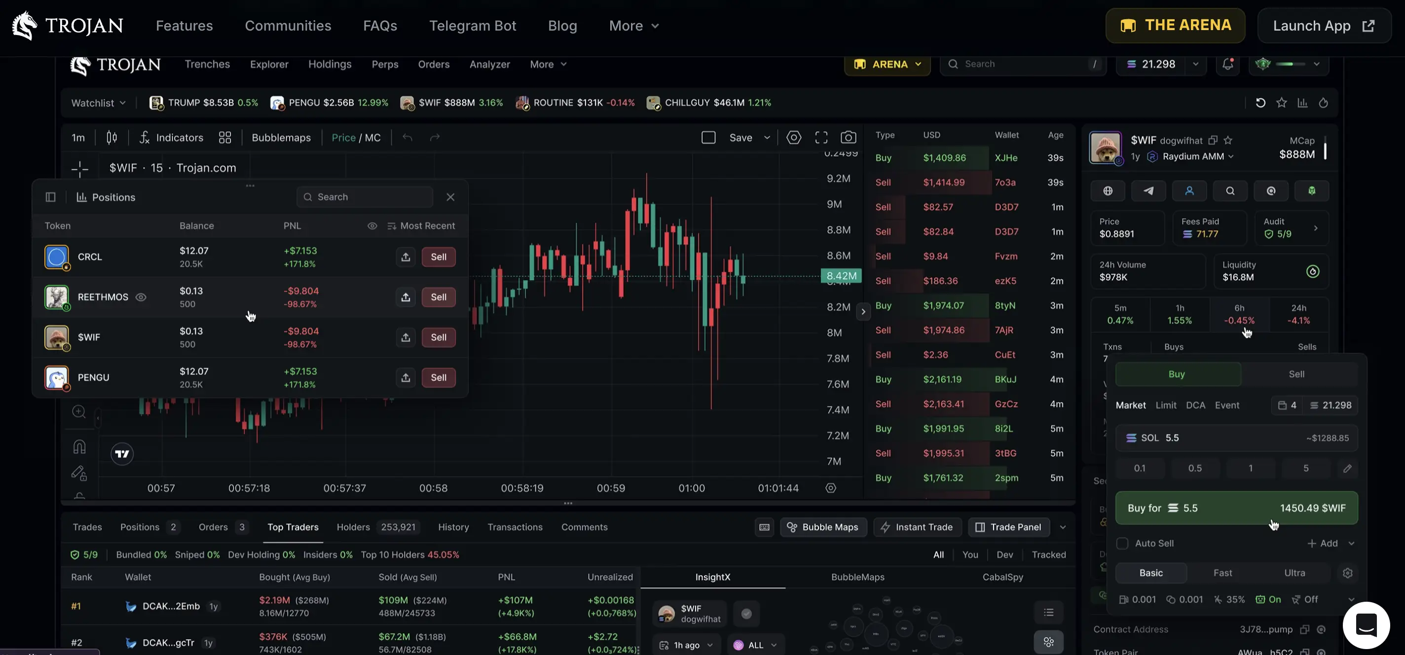 Top 5 DEX untuk Trading Meme Coin - trojan.webp