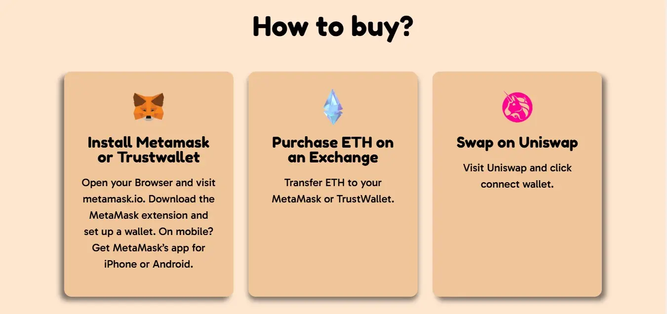 Tutorial Cara Beli Dogcoin (DCOIN) di DEX Uniswap.