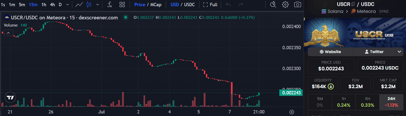 USCR coin.png