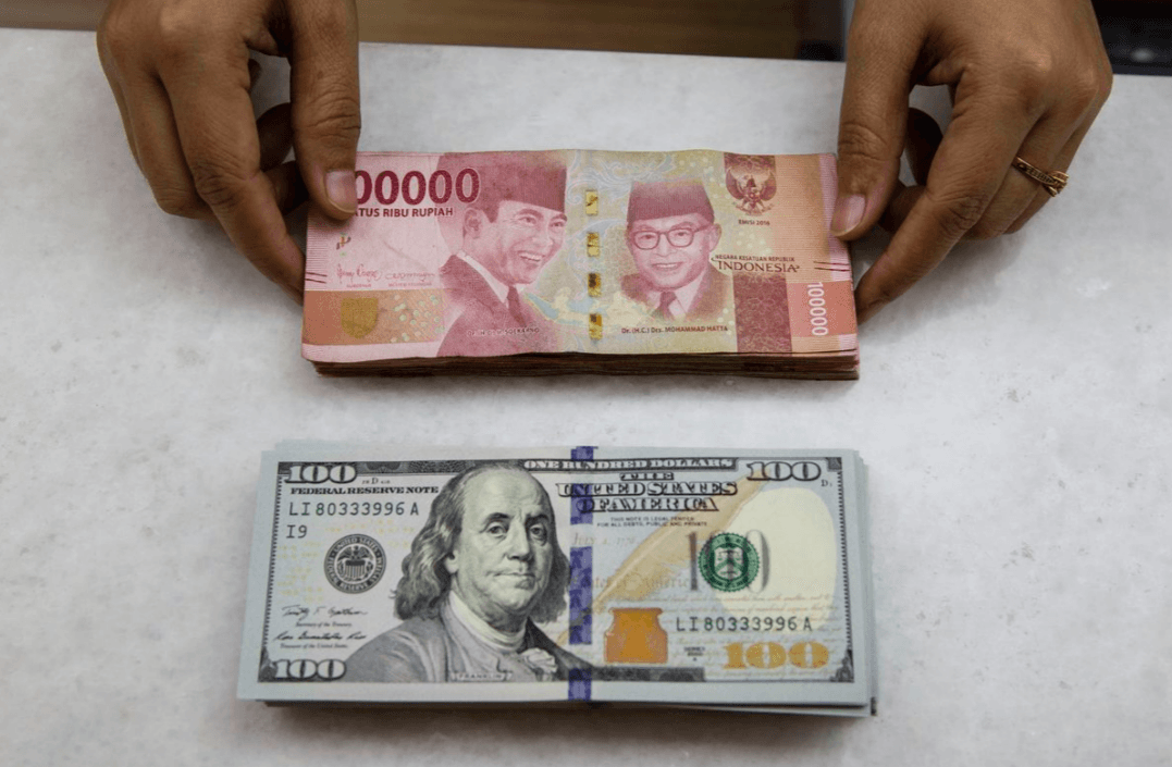 USD to Rupiah.png