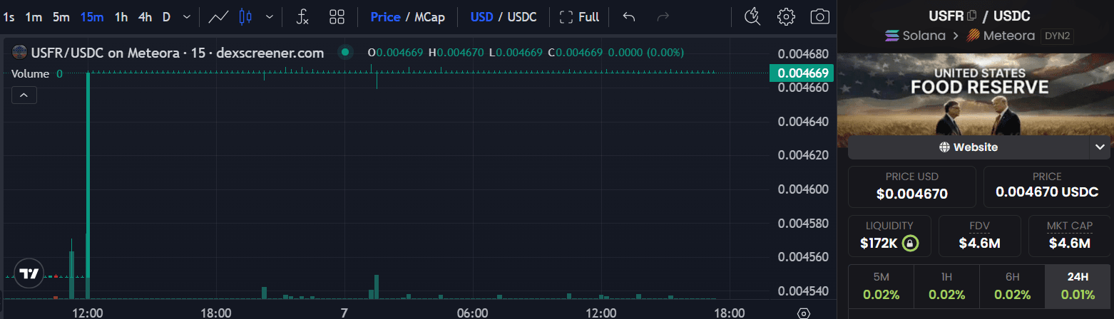 USFR coin.png