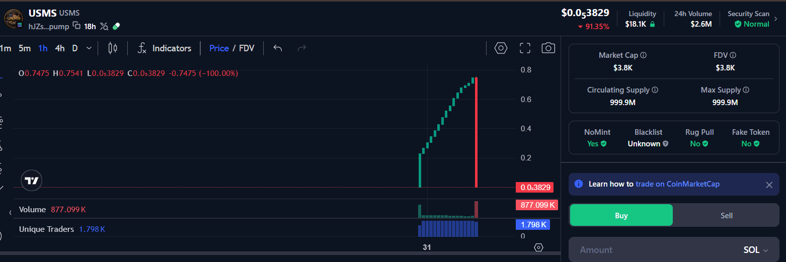 USMS price.png