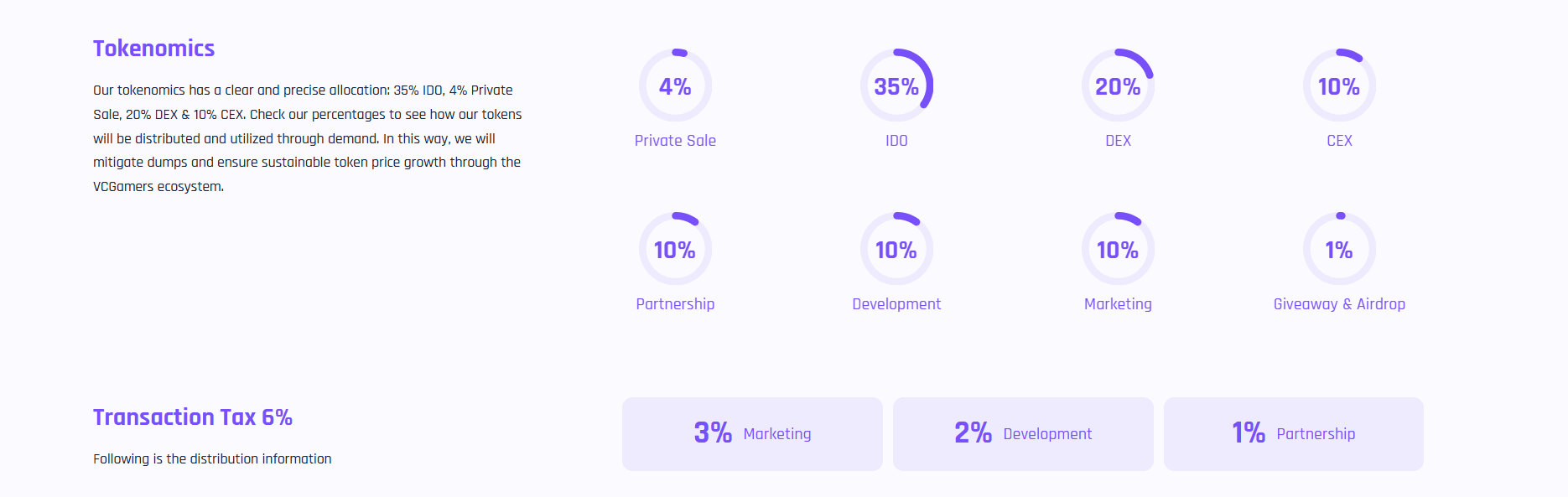 VCGamers tokenomics.png