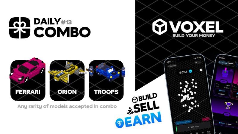 VOXEL Daily Combo 8 April.jpg