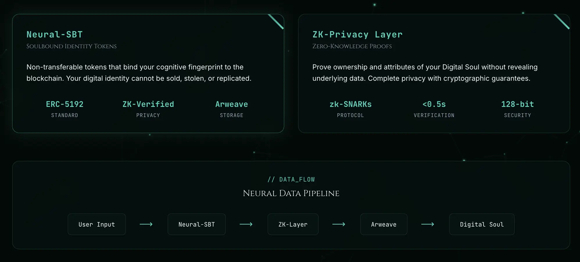 Vitaix Network Apa Itu dan Bagaimana Cara Kerja Platform Ini.jpg - fitur.webp