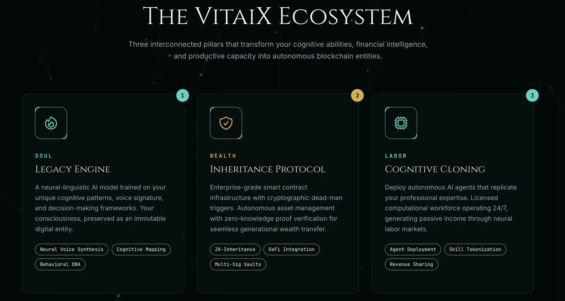 Vitaix Network Apa Itu dan Bagaimana Cara Kerja Platform Ini.jpg - sistem.webp