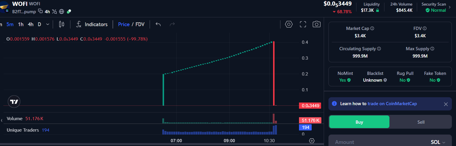 WOFI token.png