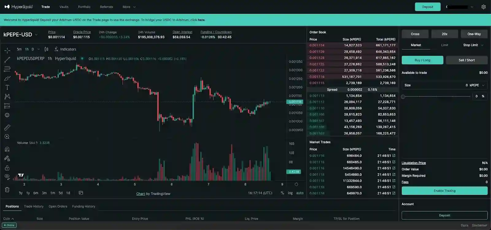 What is Hyperliquid (HYPE) - dashboard.webp