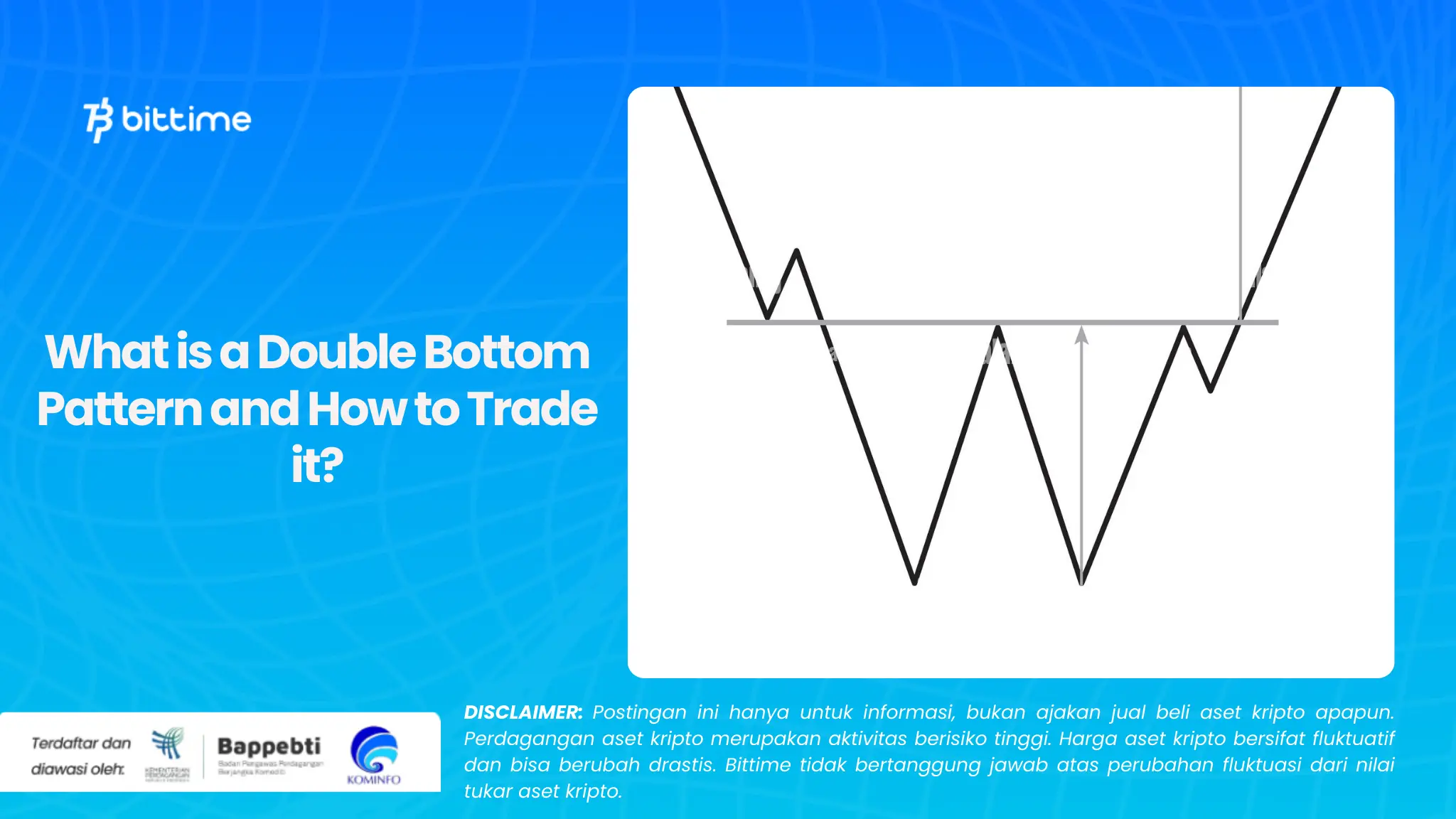 What is a Double Bottom Pattern and How to Trade it.webp