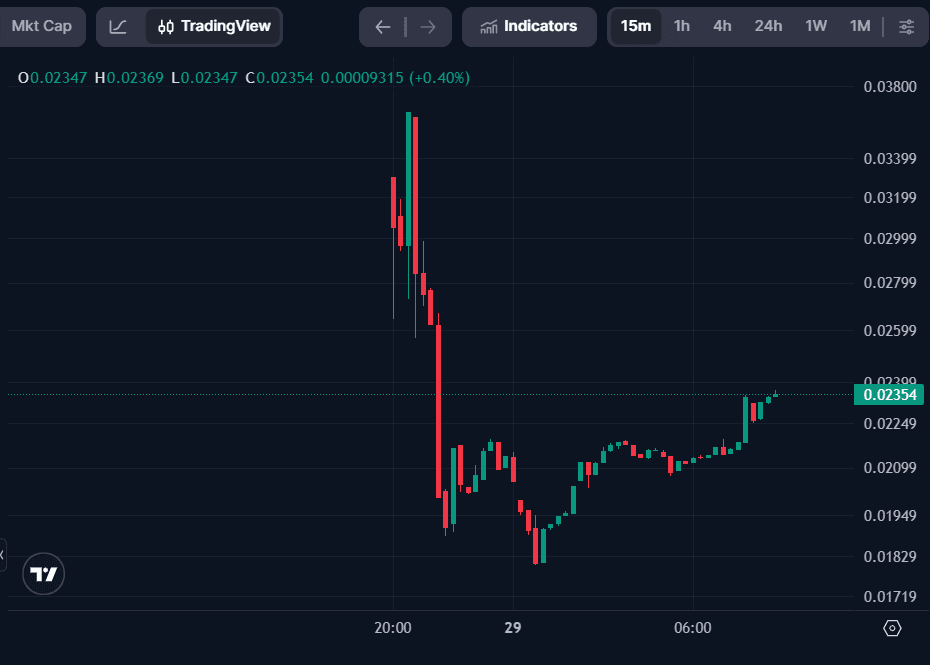 XDP harga.png