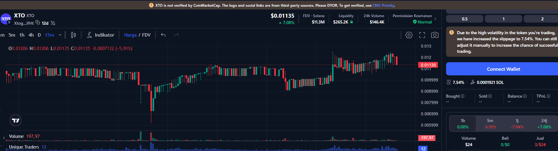 harga-xto-coin-hari-ini