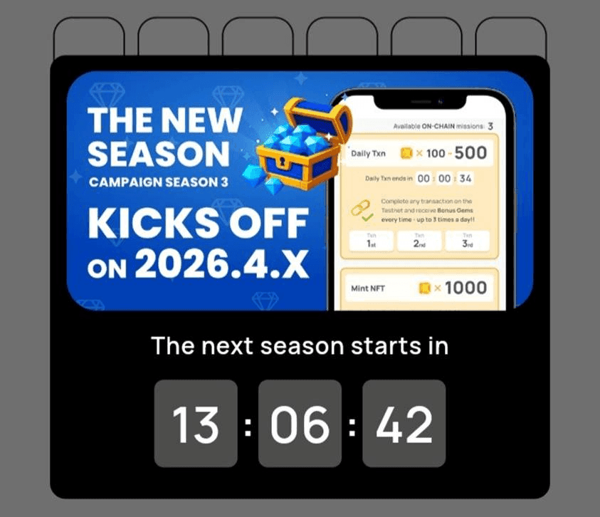 Xenea Wallet Daily Quiz 30 April 2026