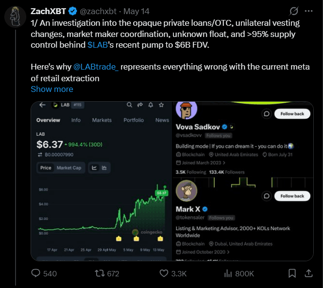 Zachxbt on Lab.png