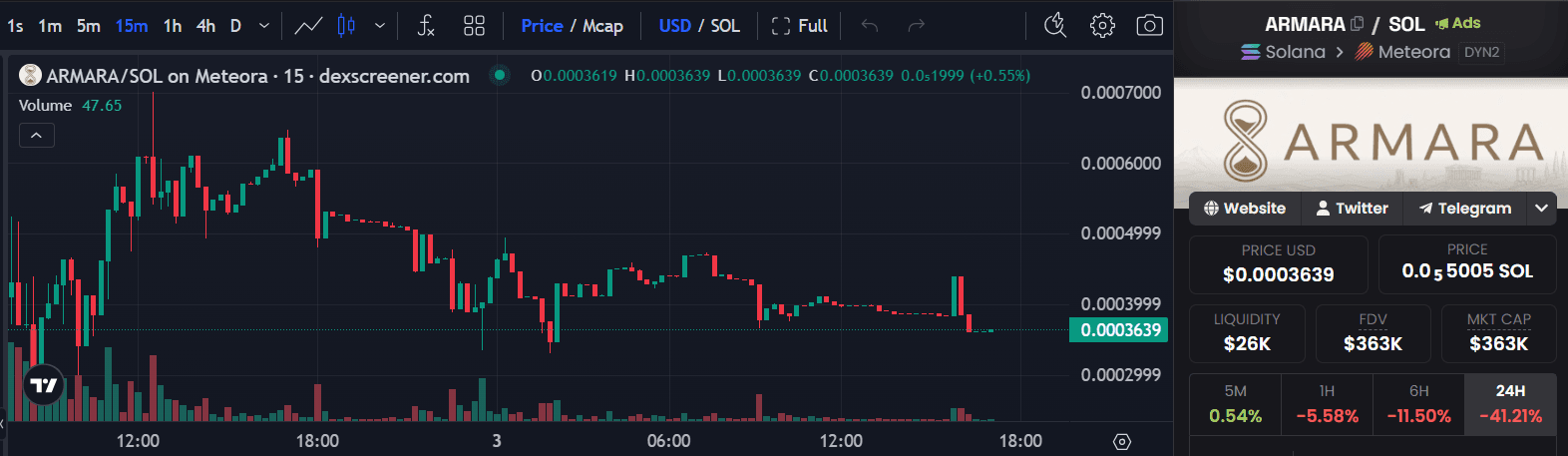 aramara coin.png
