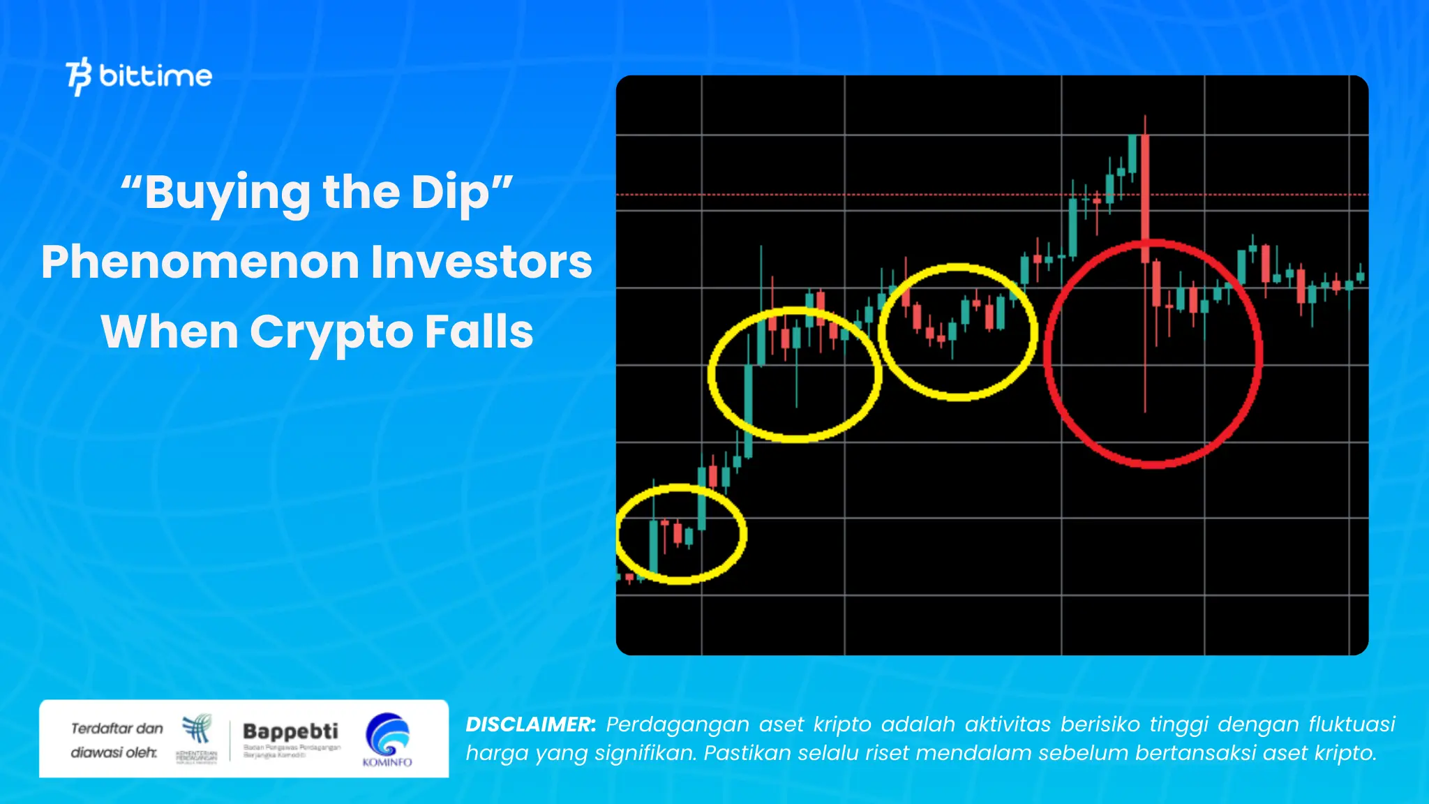 buying the dip - bittime