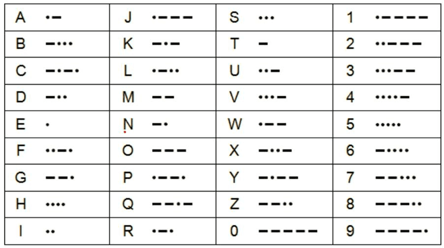 Hamster Kombat GameDev Heroes Daily Cipher 14 April 2025