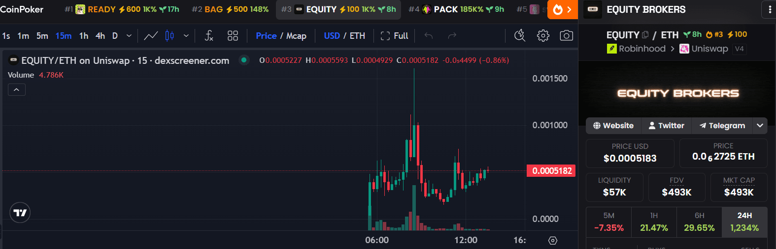 equity price.png