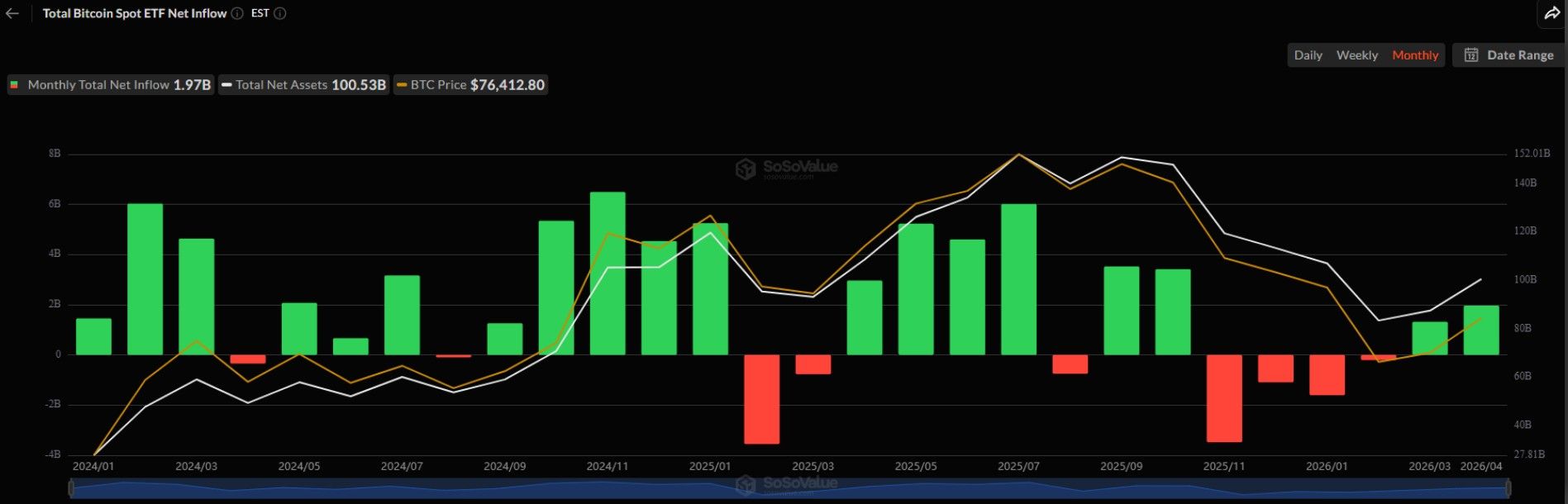 etf bitcoin spot.
