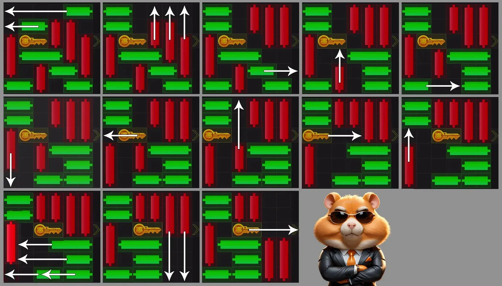 Hamster Kombat Mini Games 9 Agustus - Bittime